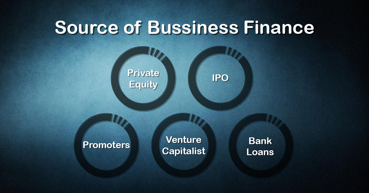 business finance source