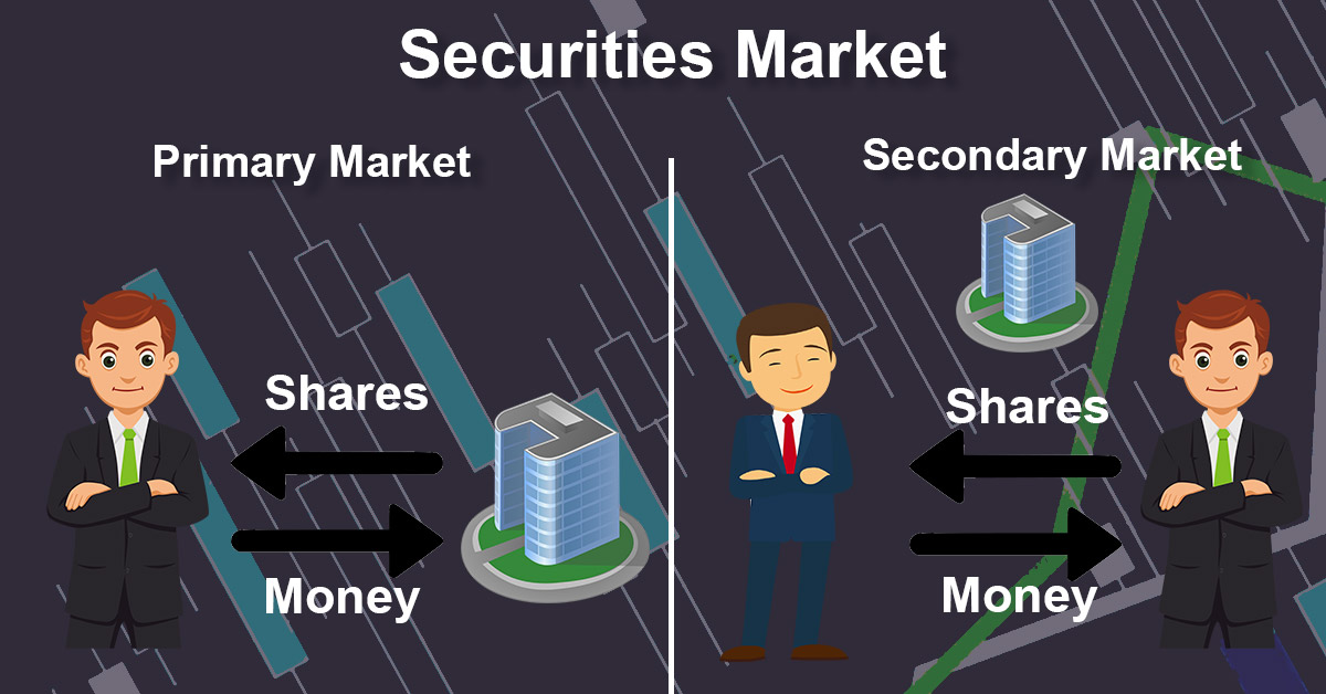 securities market