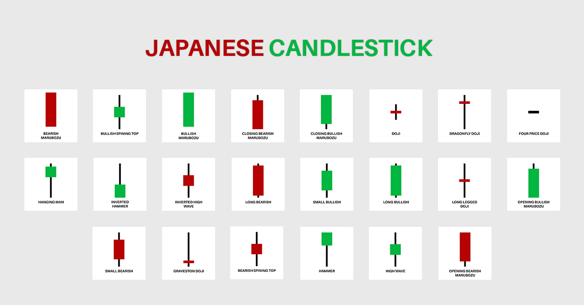 JAPANESE CANDLESTICK