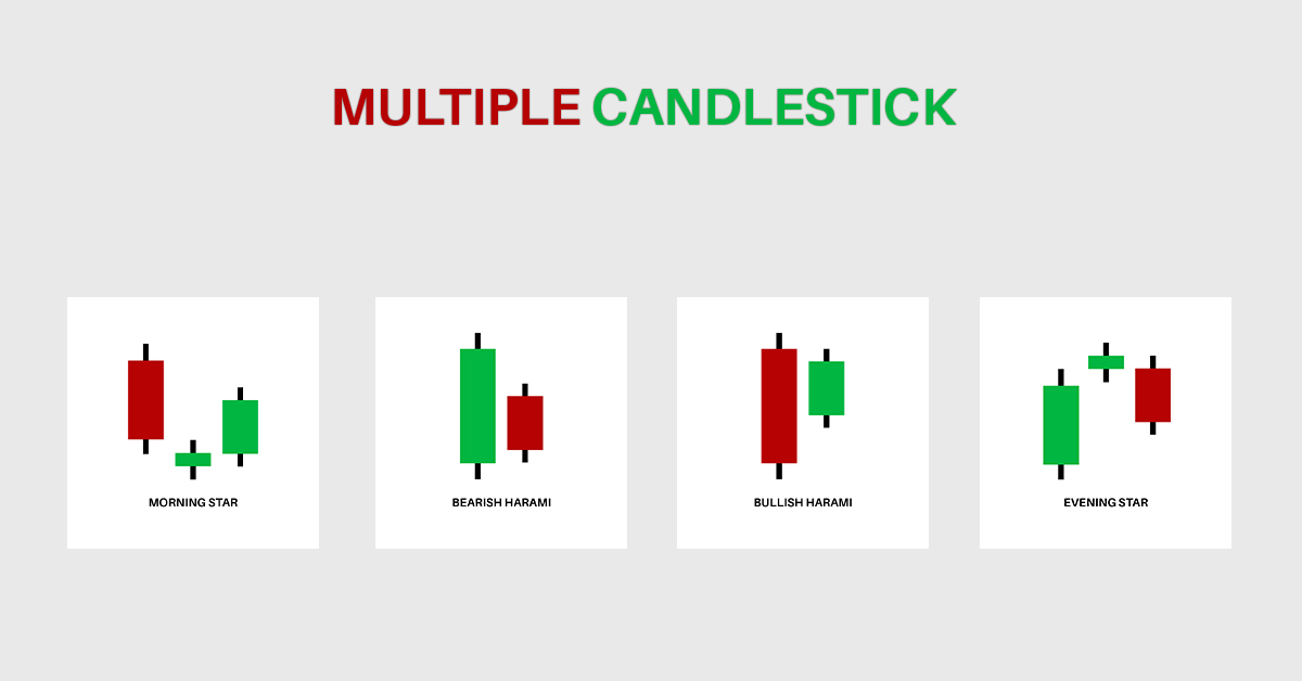 MULTIPLE CANDLESTICK